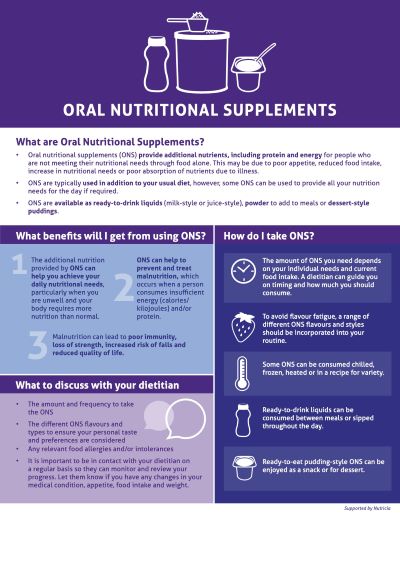 Oral Nutritional Supplements Dietitian Connection Oral Nutritional Supplements Dietitian Connection