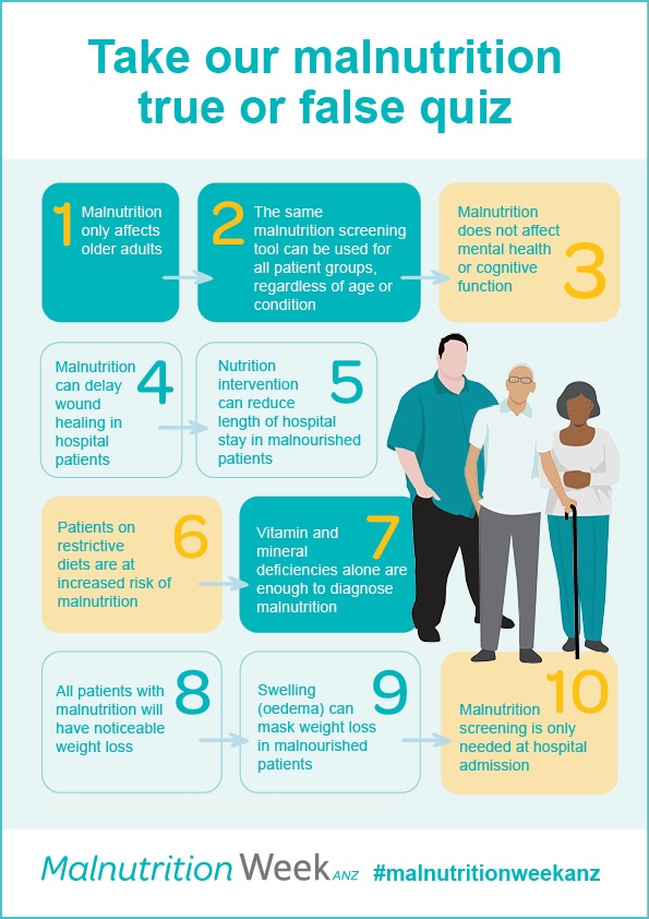 MWANZ 25_HCP Flyer_Adult Quiz cover tile_no answers