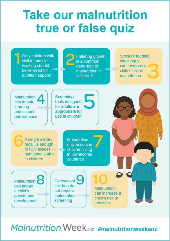 MWANZ 25_HCP Flyer_Paediatric Quiz cover tile_no answers
