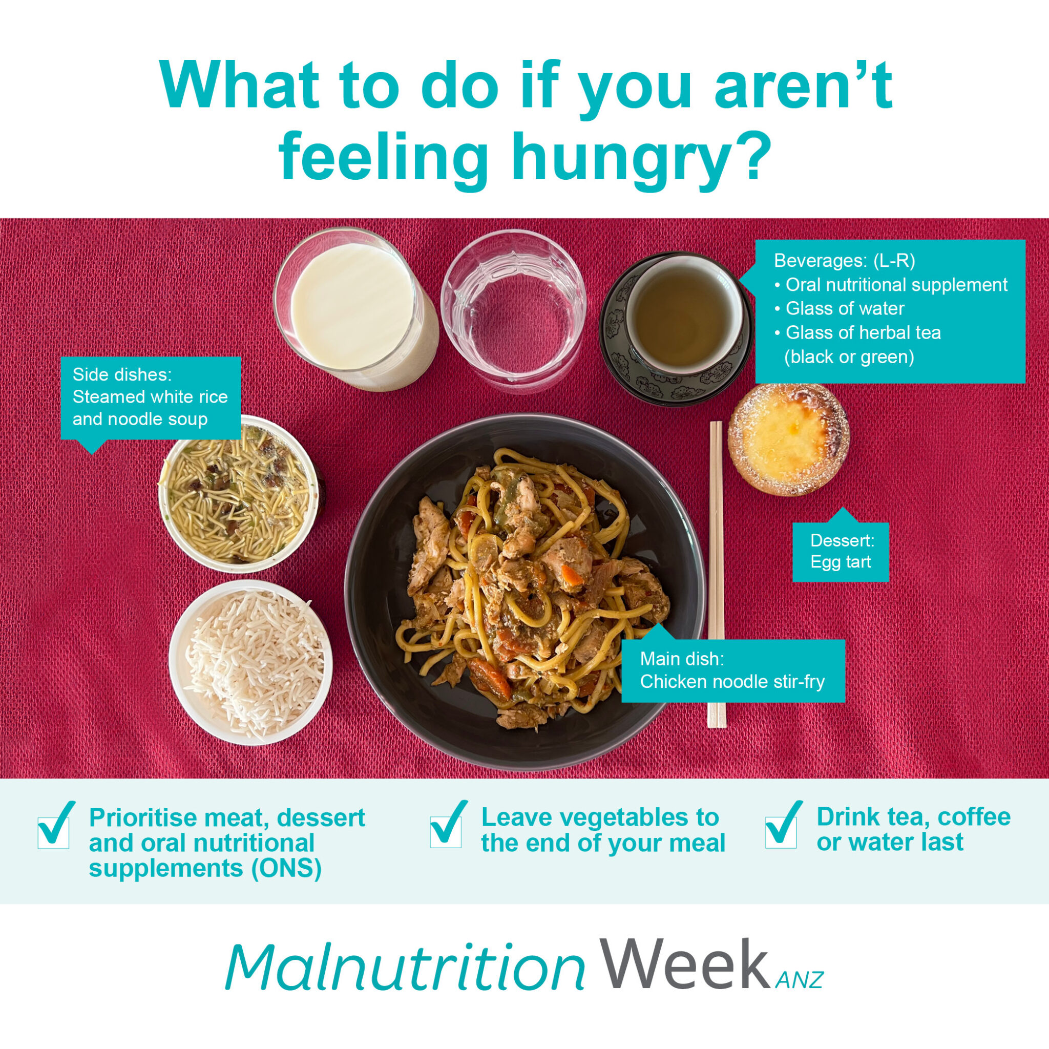 What to do if you aren’t feeling hungry