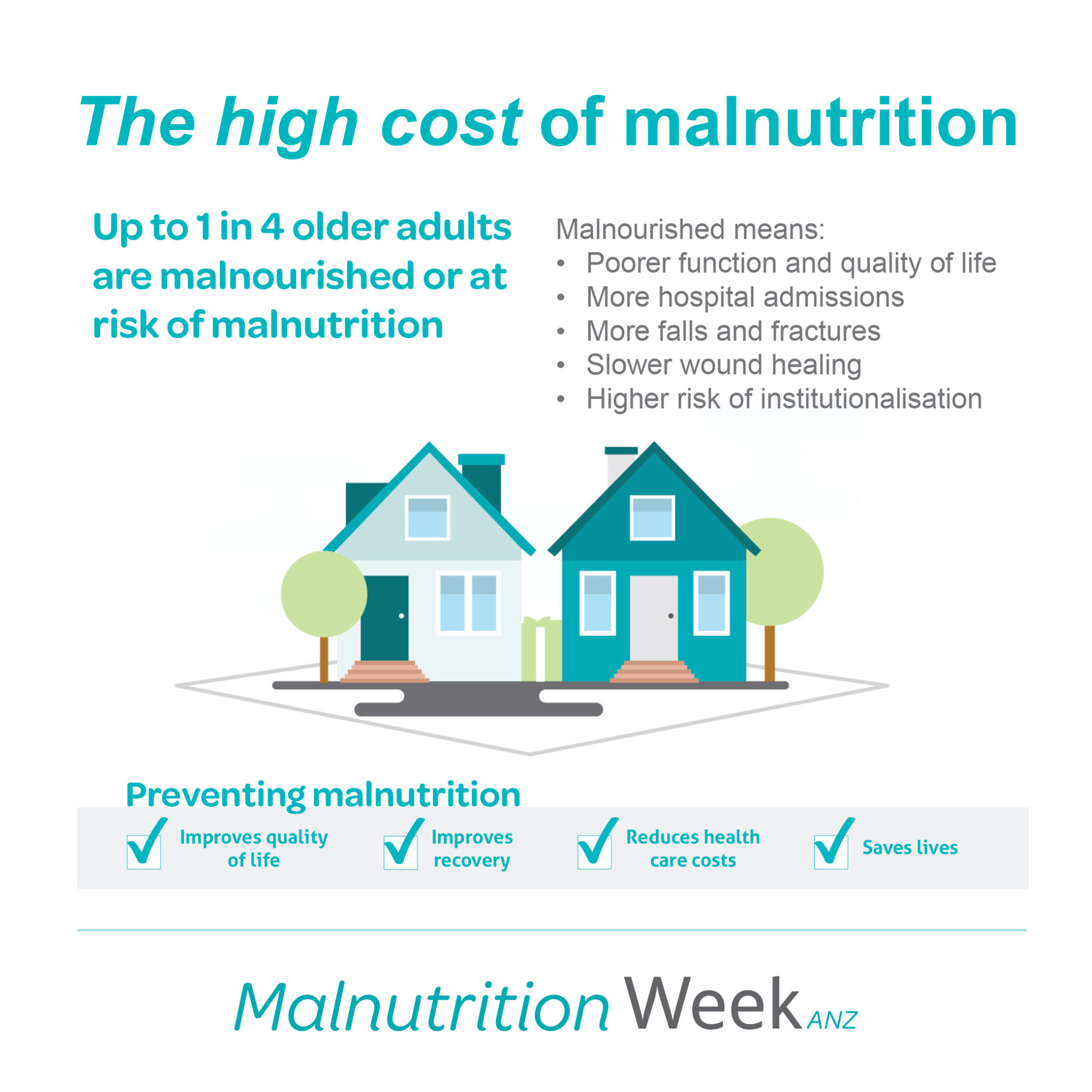 The high cost for older adults
