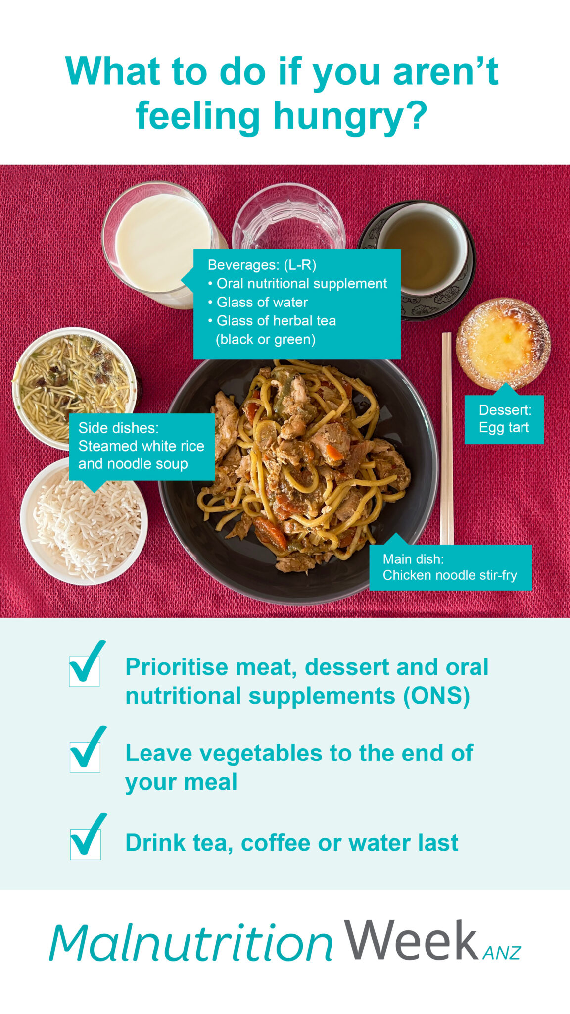 What to do if you aren’t feeling hungry