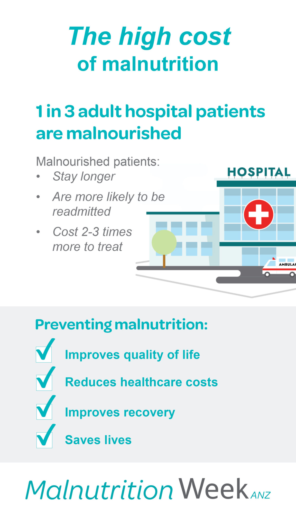 The high cost in hospitals