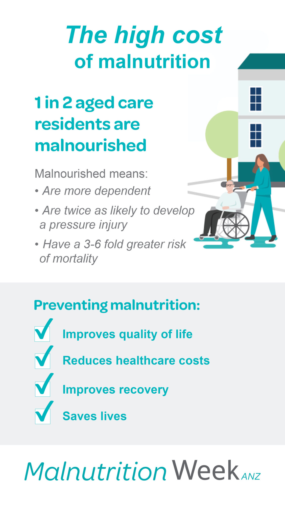 The high cost in aged care