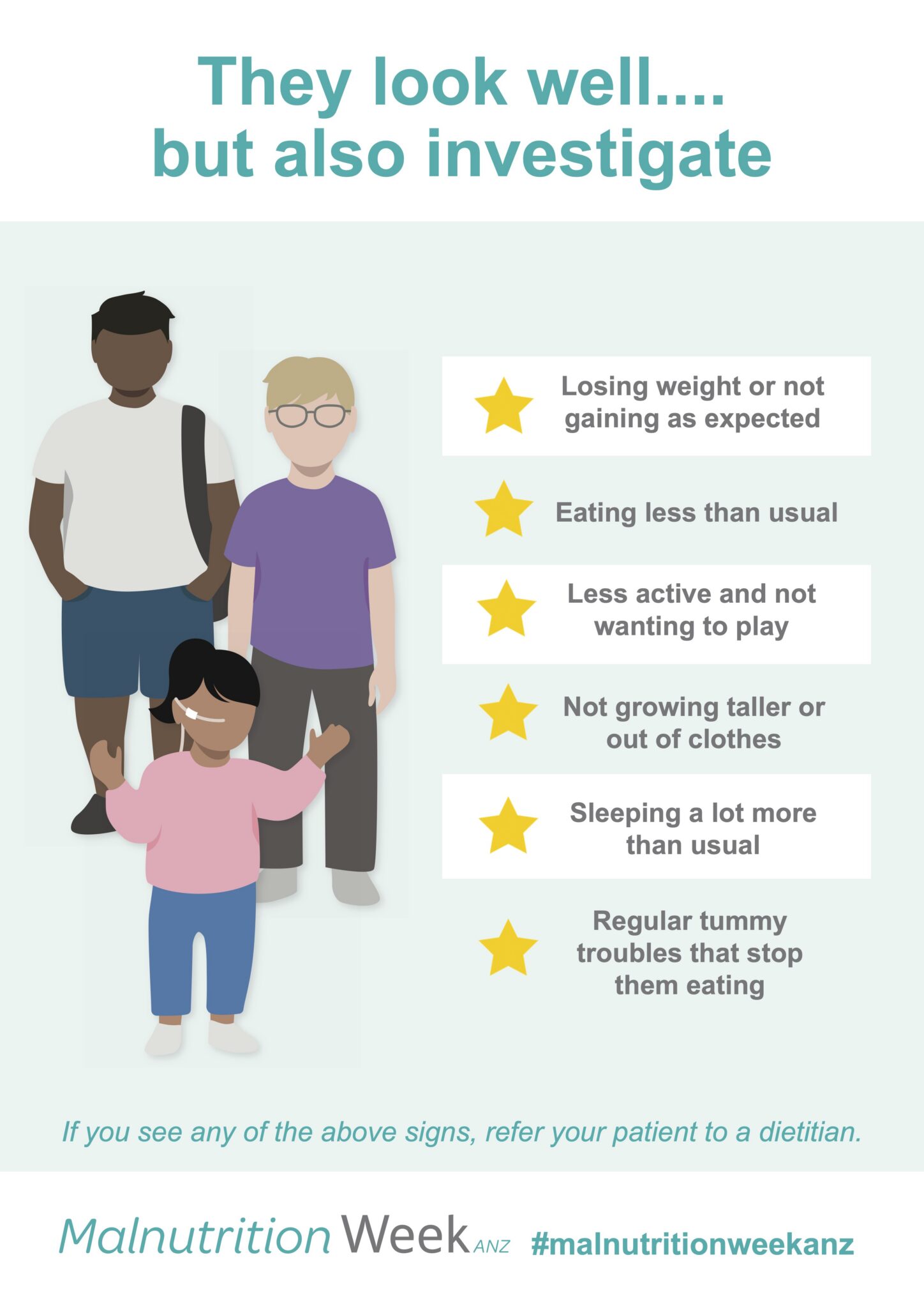 Signs of malnutrition