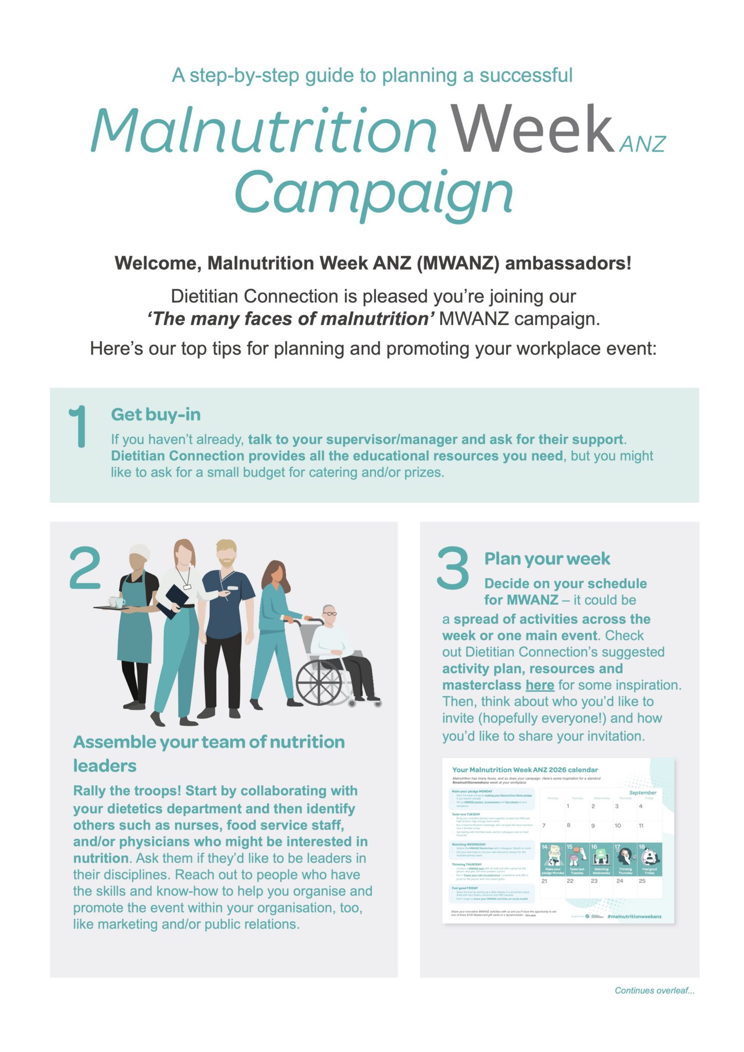 Step-by-step guide to a successful campaign
