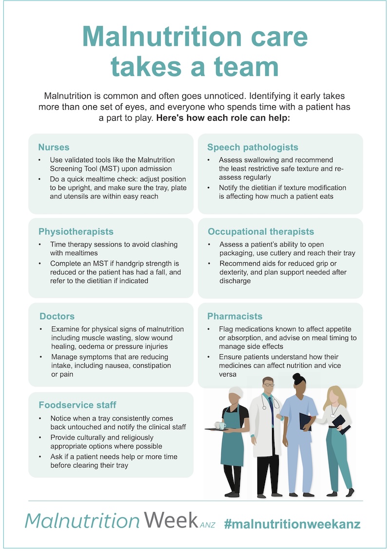 How each health professional can help