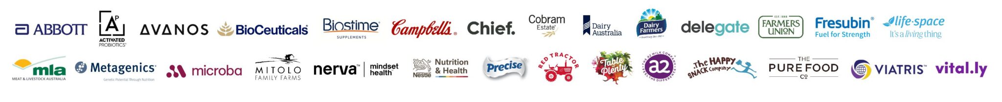 Supported by a2 Milk, Abbott, Activated Probiotics, Avanos, BioCeuticals, Biostime, Campbell's, Chief, Cobram Estate, Dairy Australia, Dairy Farmers, Delegate, Farmers Union, Fresubin, Life-Space, Meat & Livestock Australia, Metagenics, Mitolo Family Farms, Nerva, Nestlé Nutrition & Health, Precise, Red Tractor, Table of Plenty, The Happy Snack Company, The Pure Food Co, Viatris and Vital.ly.